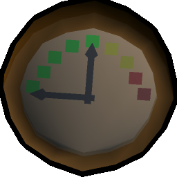 Meter