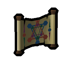 Alchemical chart