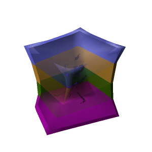 Vitreous Warped Jelly